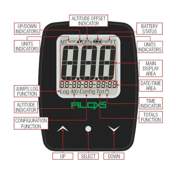 ParaSport AloXS Altimeter